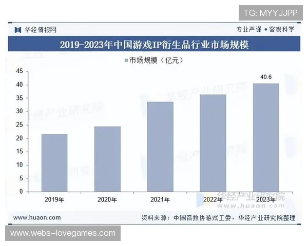 产业链上游主体正布局全IP制播架构 推动体育产业整体向全光化迈进 产业链上游主体正布局全IP制播架构 推动体育产业整体向全光化迈进